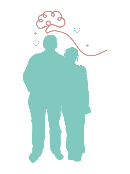 Συμβουλευτική Γονέων